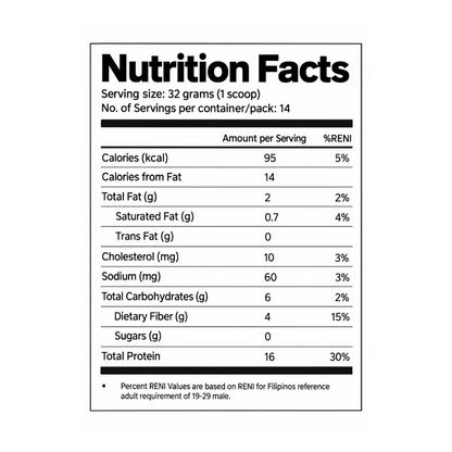 Belgian Chocolate Protein nutrition facts per 32 g serving: 95 calories, 16 g protein, and 0 g sugar