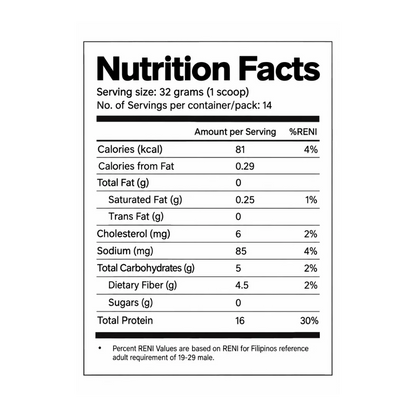 Arabica Coffee Protein nutrition facts per 32 g serving: 81 calories, 16 g protein, and 0 g sugar