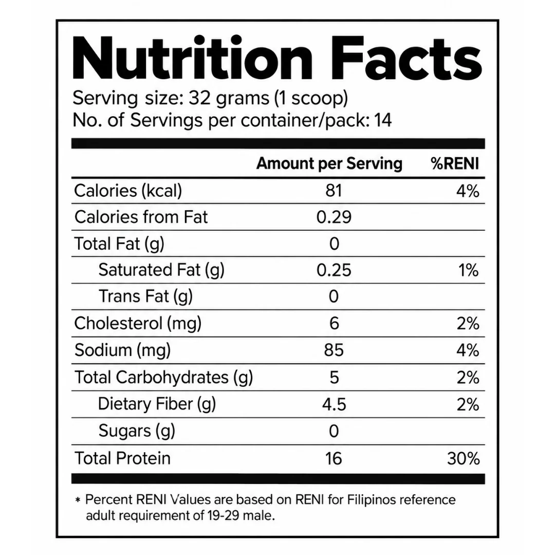Product Nutrition Facts panel