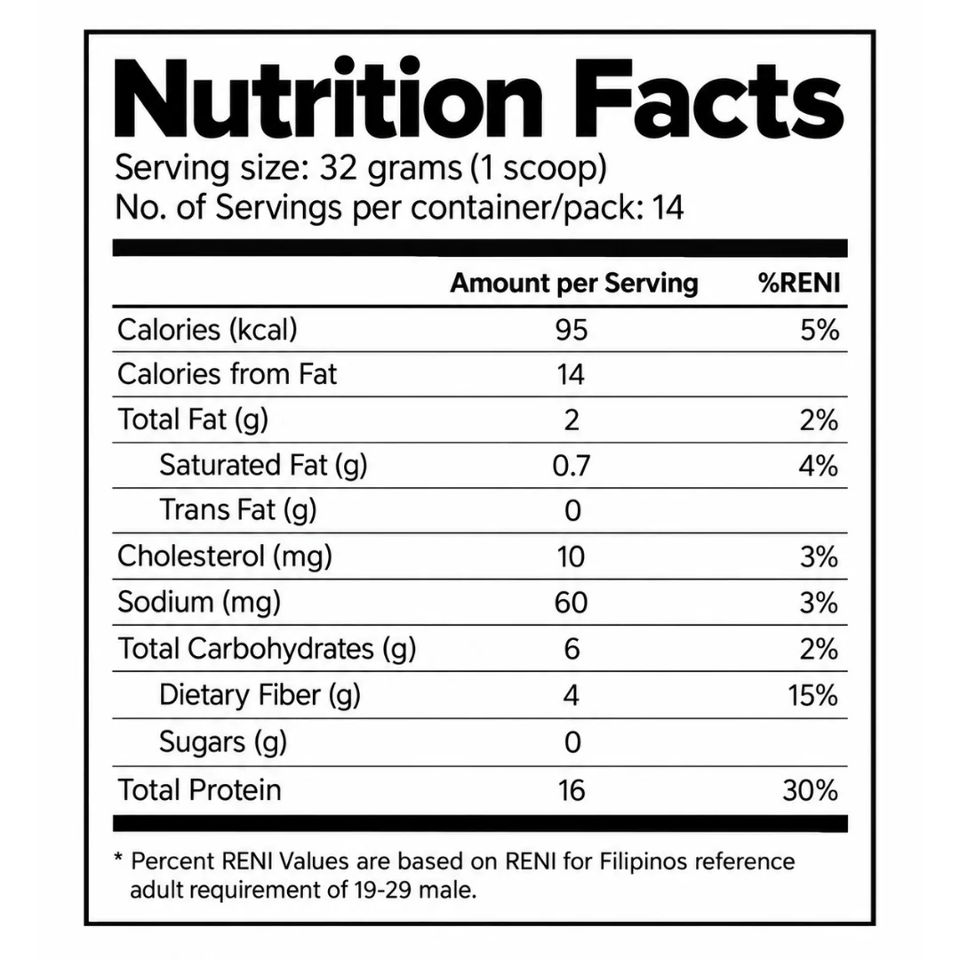 Product Nutrition Facts panel